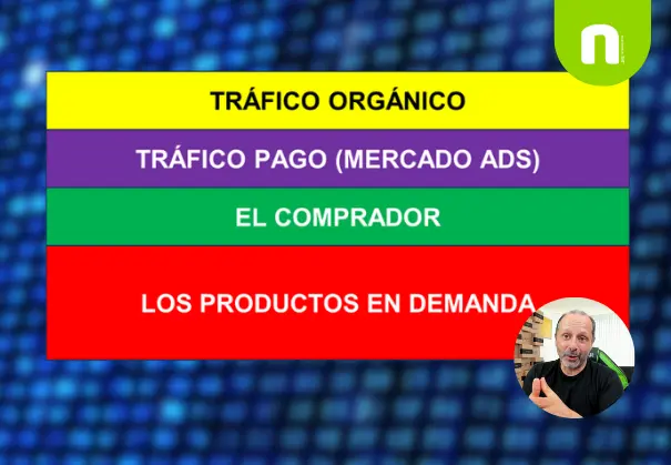 Tu Espacio de Formación Digital